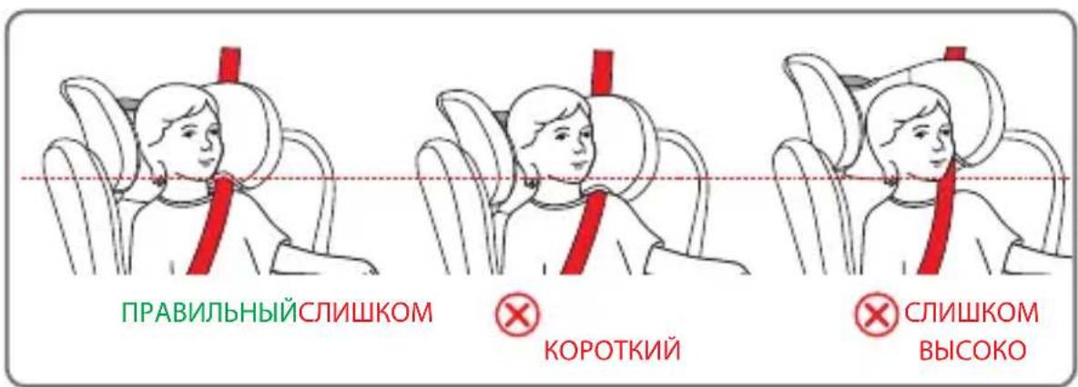Foppapedretti Pitstop i-Size - РЕГУЛИРОВКА ВЫСОТЫ ПОДГОЛОВНИКА И ЛЯМОК - 2