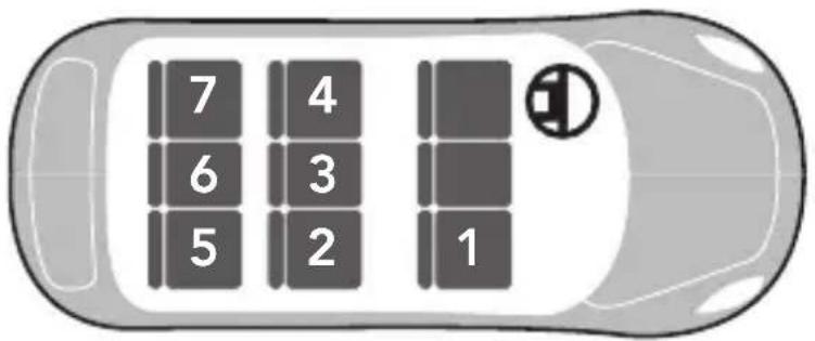 Foppapedretti Pitstop i-Size - INFORMATIONS - 1