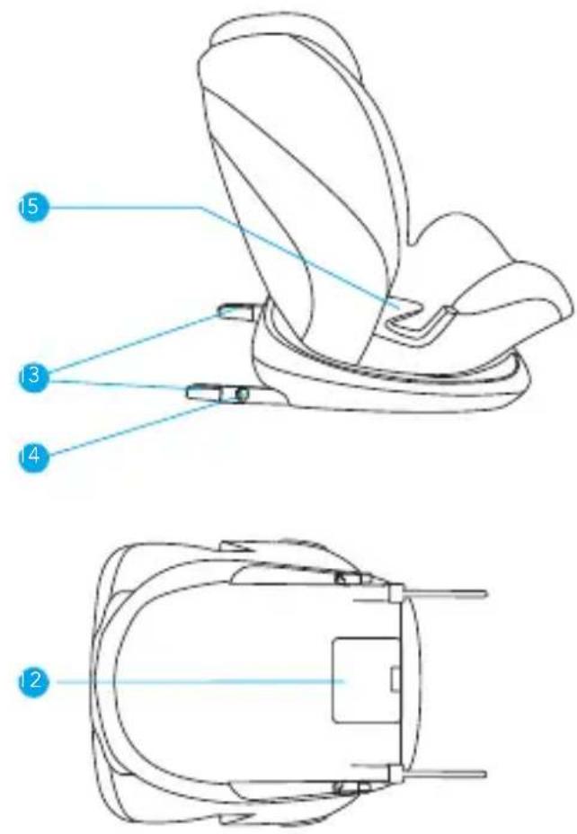 Foppapedretti Pitstop i-Size - COMPONENTS - 2