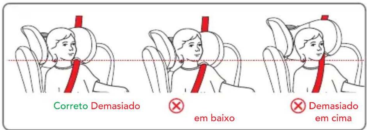 Foppapedretti Pitstop i-Size - UTILIZAÇÃO A BORDO DO VEÍCULO - 1