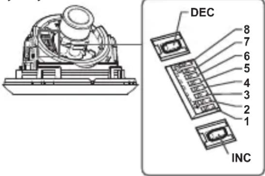 SAMSUNG SCC-B5345 - Fonksiyon anahtarlarının ayarlanması - 1