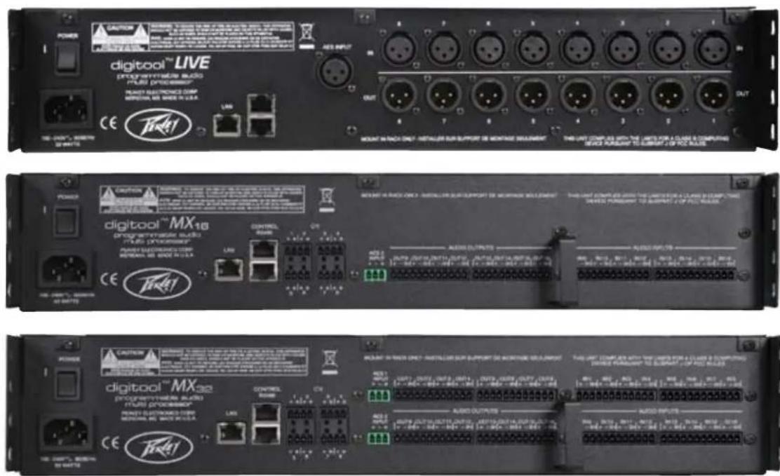 PEAVEY Digitool MX32 - ミュートボタン: - 1