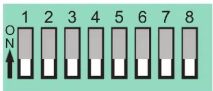 MediaMatrix PageMatrix - Konfigurieren des PageMatrix-Controllers - 1