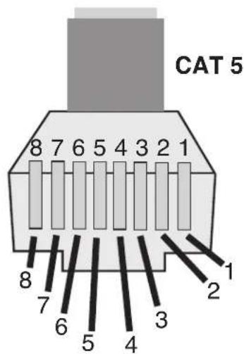 MediaMatrix PageMatrix - Cat 5 Plug 3-Pin Connector - 1