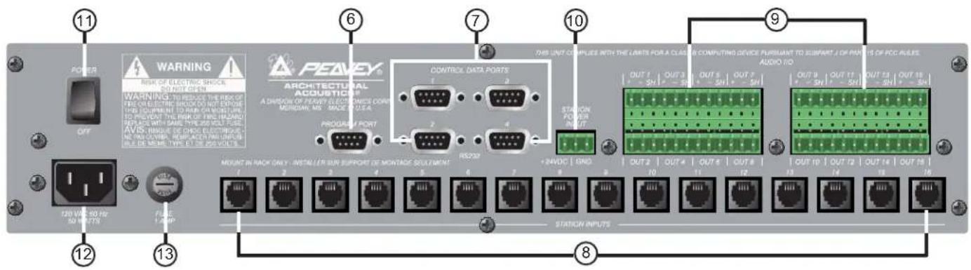 MediaMatrix PageMatrix - Front Panel - 1