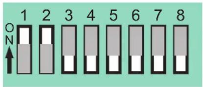 MediaMatrix PageMatrix - Konfigurieren des PageMatrix-Controllers - 4