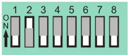 MediaMatrix PageMatrix - Konfigurieren des PageMatrix-Controllers - 3