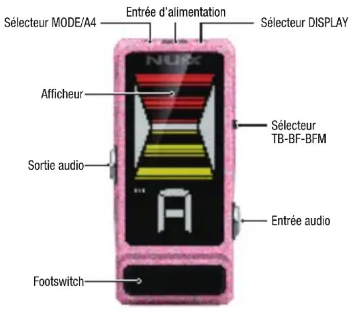 NUX Flow Tune NTU-3 - Mini-pédale accordeur - 1