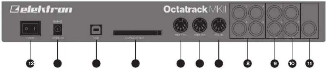 Elektron Octatrack MKII Power AVOC 2A USB Compact Flash MOR TPO MOR EVA MOISE 12 8 9 10 11