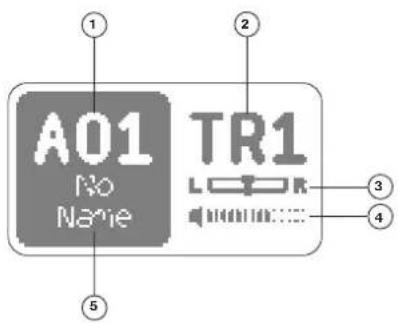 A01 No Name TR1 LORR ① ② ③ ④ ⑤