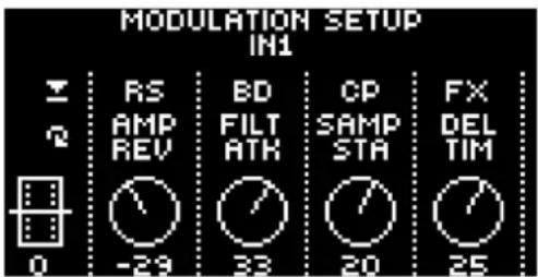 MODULATION SETUP IN1 RS AMP REV BD FILT ATH CP SAMP STA FX DEL TIM 0 -29 33 20 25