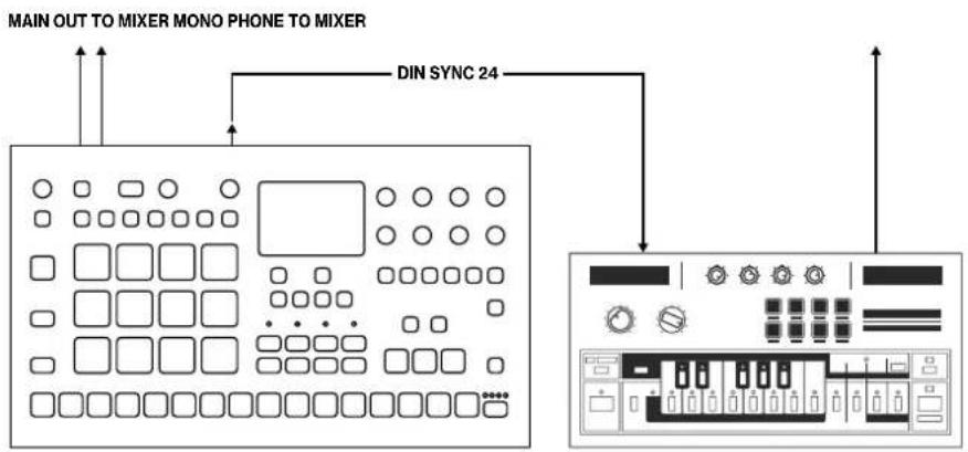 Elektron Analog Rytm MKII - Analog Rytm MKII をモノフォニックベースマシンと一緒に使用する - 1