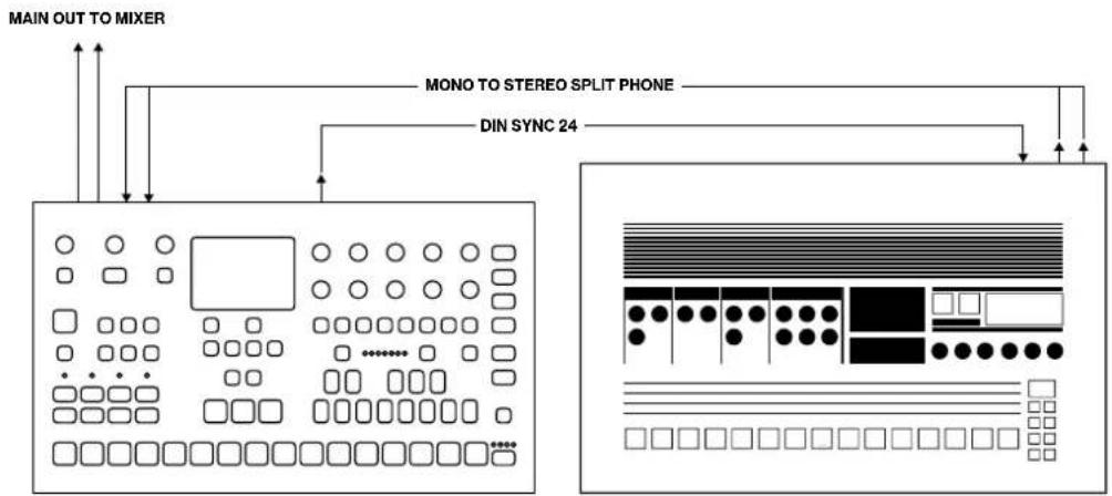 MAIN OUT TO MIXER MONO TO STEREO SPLIT PHONE DIN SYNC 24