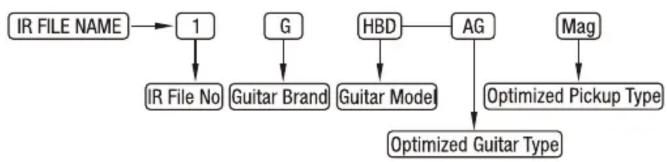 NUX Optima Air NAI-5 - IR (Impulse Response) - 1