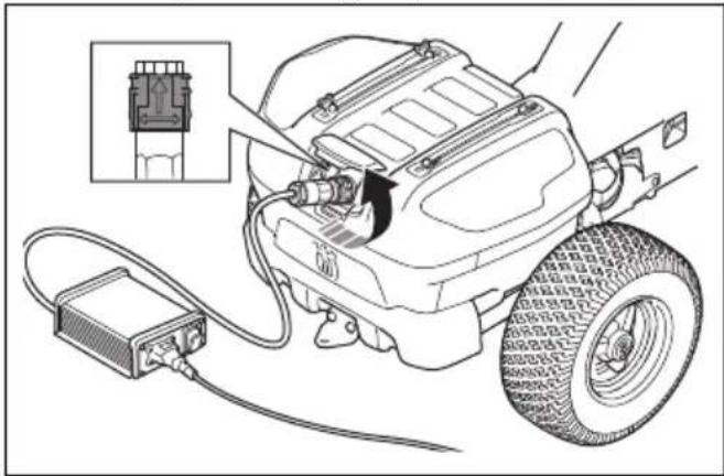 HUSQVARNA R 200iX - Pour débrancher le chargeur de batterie - 1