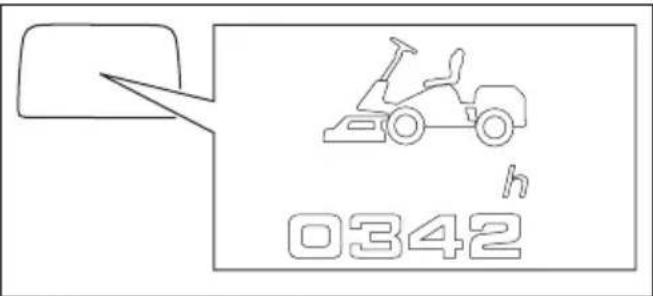 HUSQVARNA R 200iX - Pour activer le menu d'éclairage - 8