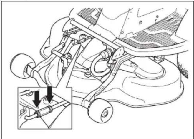 HUSQVARNA R 200iX - Nastavitev vzporednosti kosišča - 1