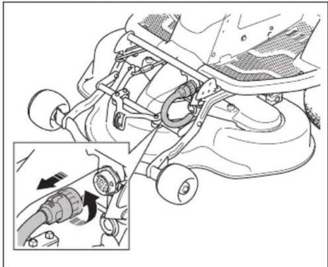 HUSQVARNA R 200iX - Pour retirer et fixer le carter de coupe - 3