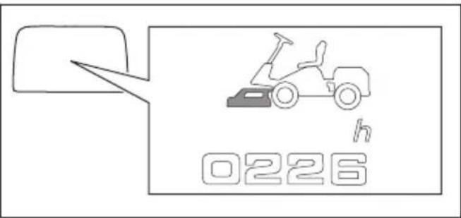 HUSQVARNA R 200iX - Pour activer le menu d'éclairage - 10