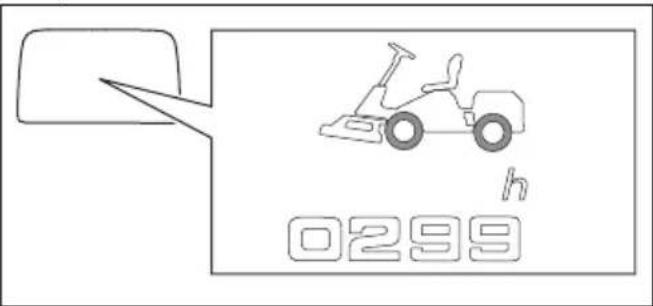 HUSQVARNA R 200iX - Pour activer le menu d'éclairage - 9