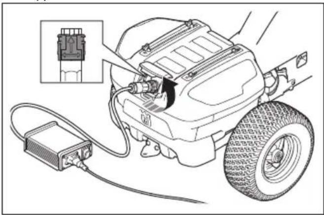 HUSQVARNA R 200iX - De acculader loskoppelen - 1