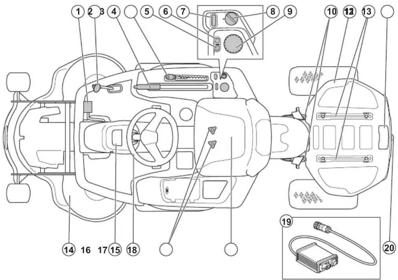 HUSQVARNA R 200iX - Zavarujte svoj izdelek - 1