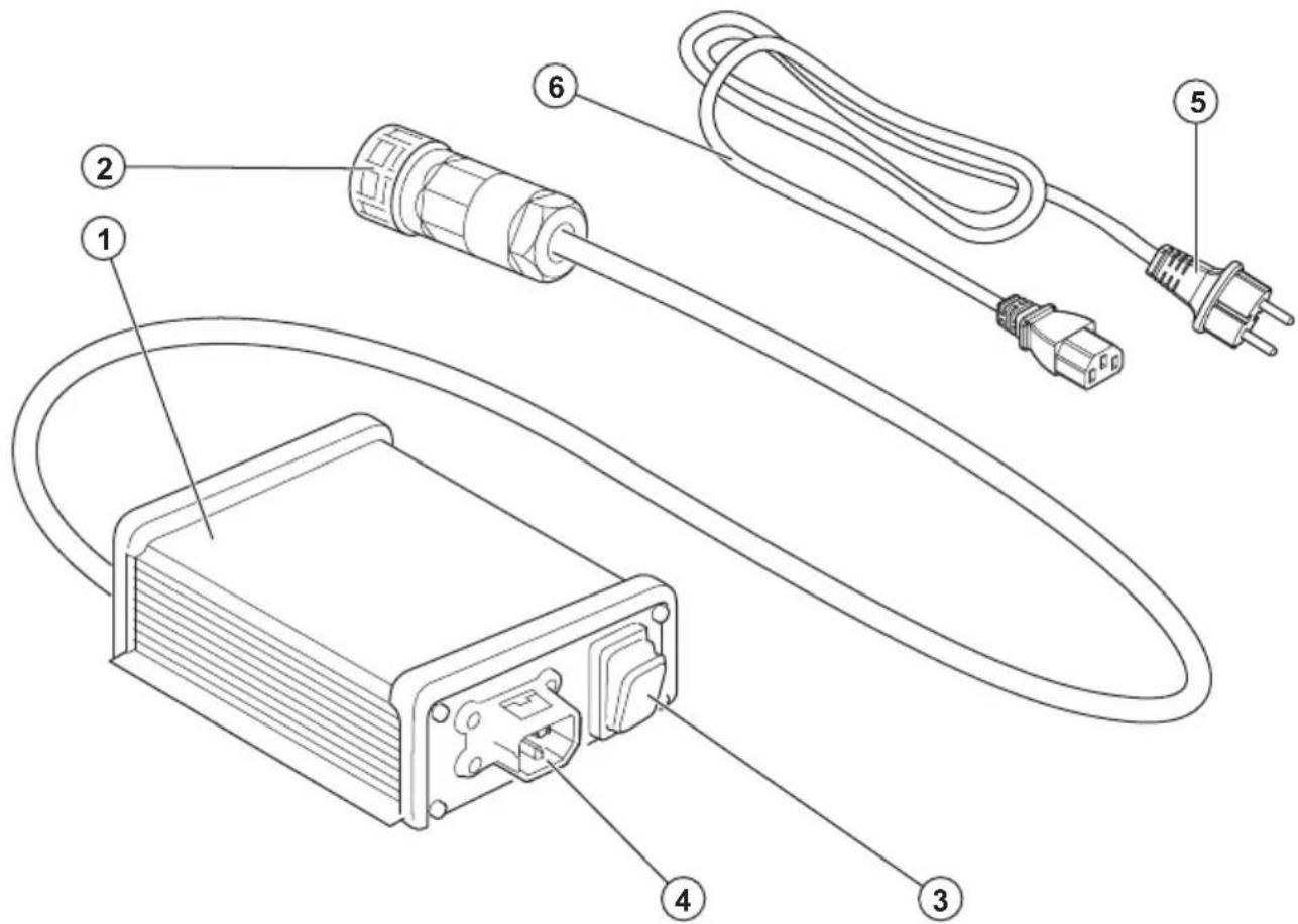 HUSQVARNA PS300C - Eπιακόπηση φορτίστή μπατapiας - 1