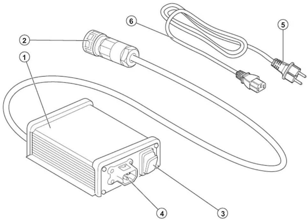 HUSQVARNA PS300C - Übersicht über das Ladegerät - 1