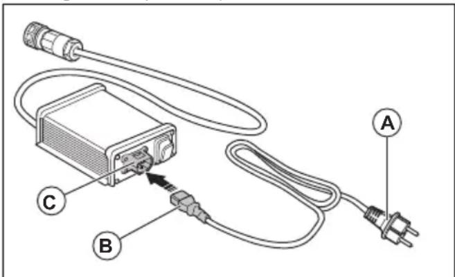 HUSQVARNA PS300C - De acculader monteren - 1