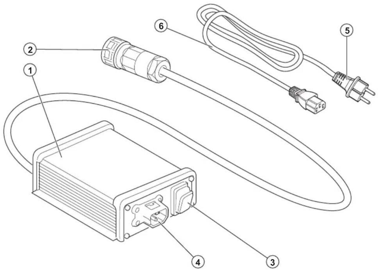 HUSQVARNA PS300C - Översikt over batteriladdaren - 1