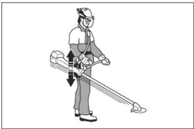 HUSQVARNA 321RJ - การติดตั้งตัวป้องกันการขนส่ง - 3