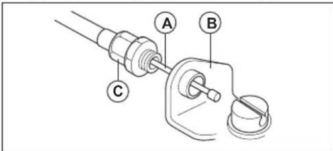 HUSQVARNA 321RJ - Cómo conectar el cable del regulador de velocidad y los cables del interruptor de parada (321R) - 1