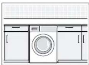 SIEMENS WG42G101FR - Lieu d'installation Conditions - 3