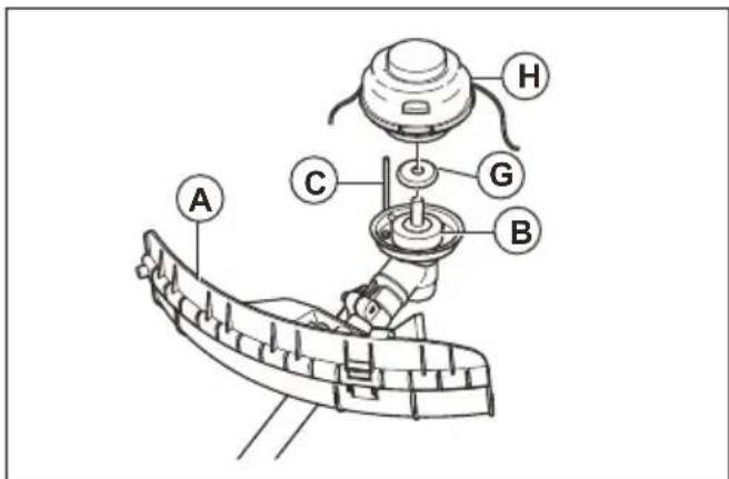 HUSQVARNA 321C - Laplbatcuocvattam chanbaovebatcuoc (321R,321RJ) - 2