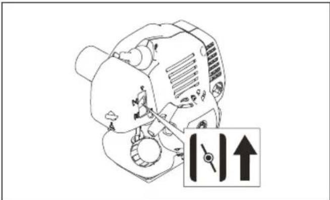 HUSQVARNA 321C - 启动冷却的发动机 - 5