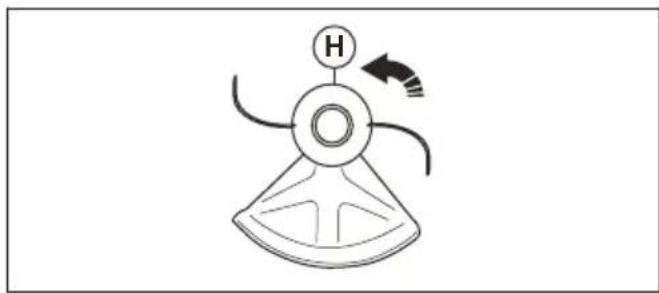 HUSQVARNA 321C - Laplbatcuocvattam chanbaovebatcuoc (321R,321RJ) - 3