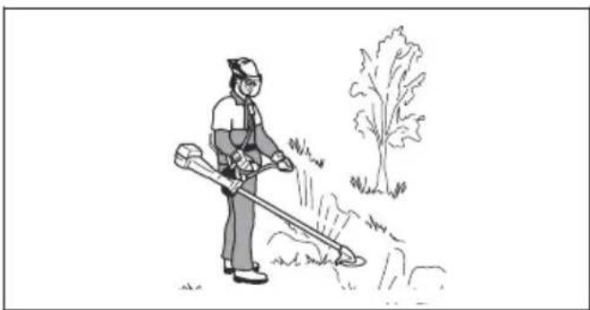 HUSQVARNA 321C - 操作安全说明 - 1