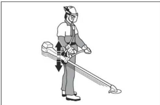 HUSQVARNA 321C - Instalação da proteção de transporte - 4