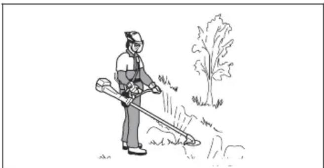 HUSQVARNA 321C - Consignes de sécurité pour l'exploitation - 1