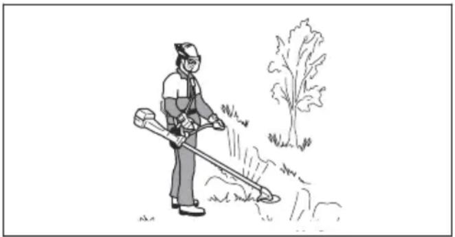 HUSQVARNA 321C - Instrucciones de seguridad para el uso del producto - 1
