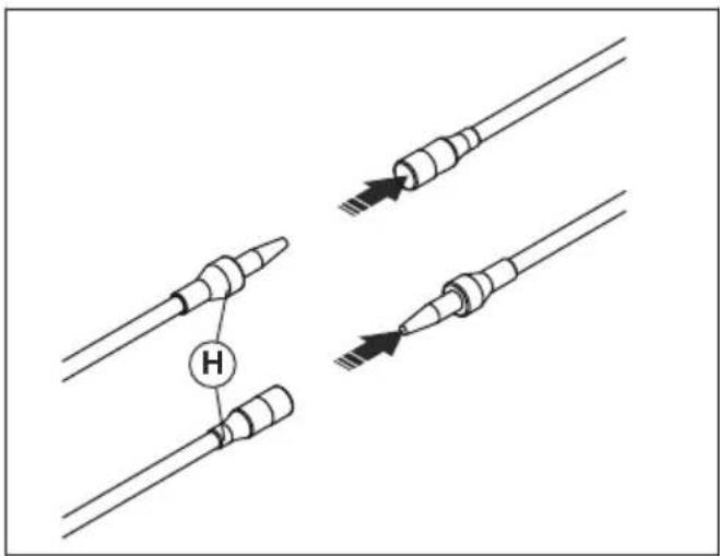 HUSQVARNA 321C - Cómo conectar el cable del regulator de velocidad y los cables del interruptor de parada (321R) - 4