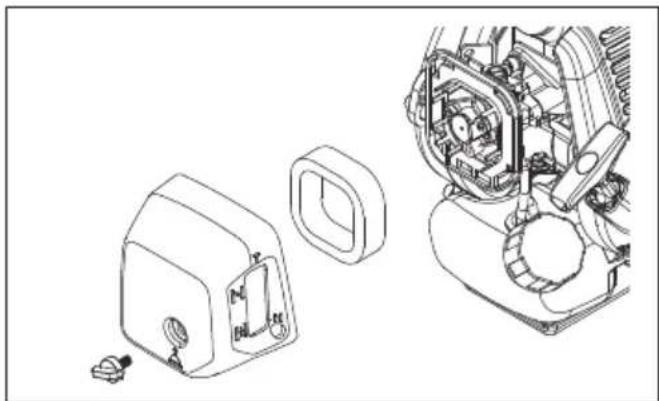 HUSQVARNA 321C - 清理空气滤清器 - 2
