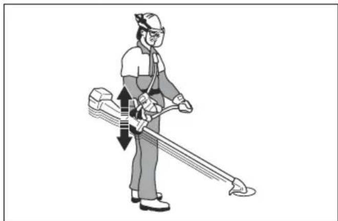 HUSQVARNA 321C - PerynobHHaikcyuOropeMeHa - 4