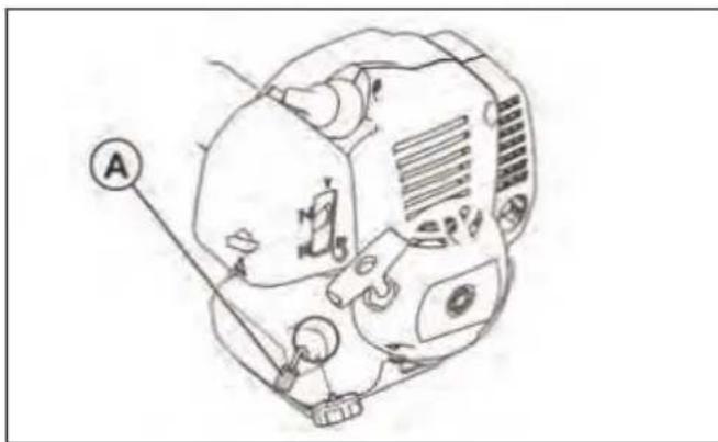 HUSQVARNA 321C - PannBnHnΦiNbTp - 1