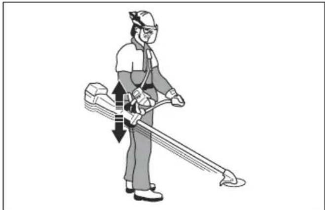 HUSQVARNA 321C - comoajustarelarnés - 4