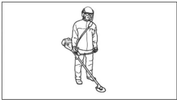 HUSQVARNA 321C - Consignes de sécurité pour l'exploitation - 2