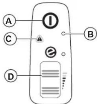 HUSQVARNA 120iBV - To do a check of the keypad - 1