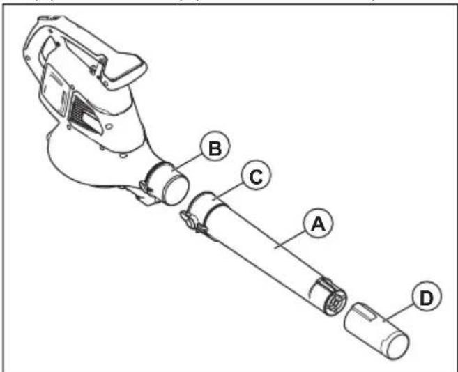HUSQVARNA 120iBV - Pentru asamblarea tubului - 1