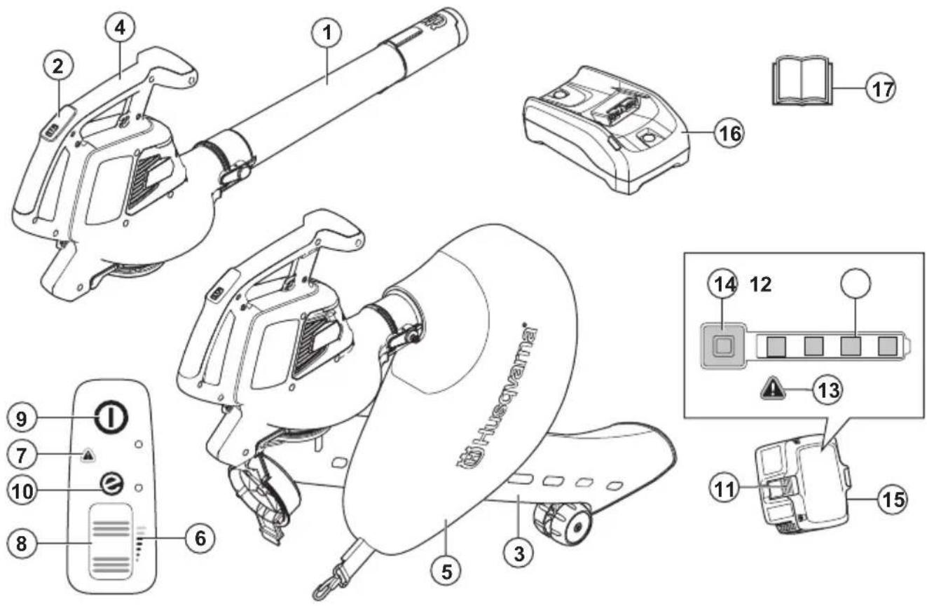 HUSQVARNA 120iBV - Toote tutvustus - 1