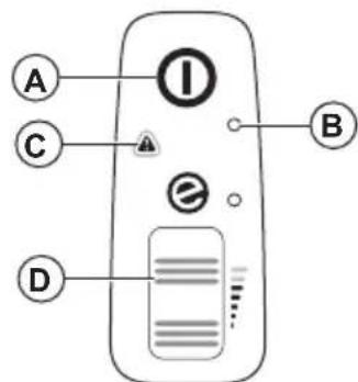 HUSQVARNA 120iBV - Tastatūras pārbaude - 1